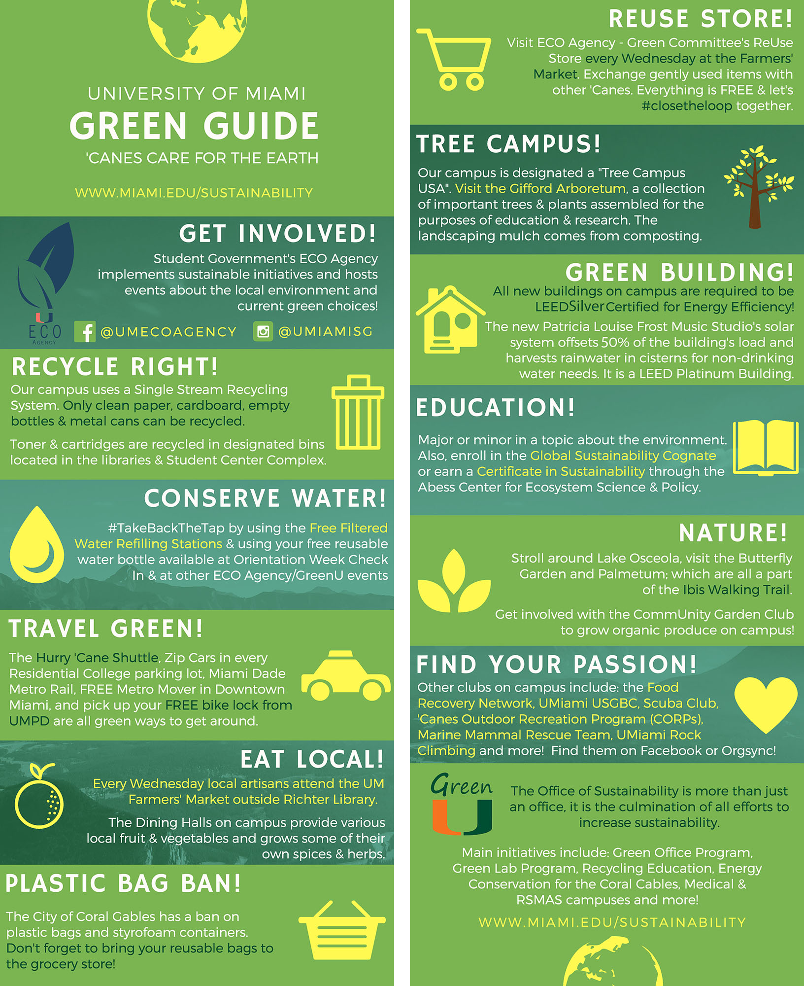 ECO Rep Program Sustainability University of Miami